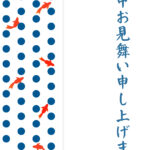 暑中見舞い 暑中見舞いのイラスト入りのテンプレート 金魚