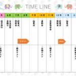 行事の予定を月ごとに探す手間を減らし、一年分を一枚で確認できる年間行事予定表テンプレートです。4月から翌年3月までが横に並び、学校行事と定期テストを上下に分けて