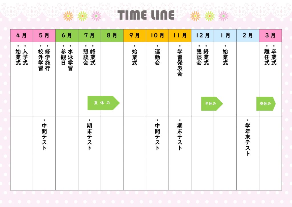 施設を利用する時期やお休みの予