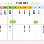施設を利用する時期やお休みの予定を、年間利用予定表でまとめて共有しませんか。こちらは、淡いピンクの水玉に花とレース風の飾りを添えた、やわらかな印象のテンプレート