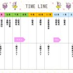 踊る子豚たちと星の模様がかわいい、幼稚園・保育園の年間行事表にアレンジできるテンプレートです。4月から翌年3月までを一枚で見渡せるので、入園式、遠足、夏祭り、運