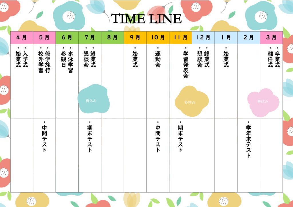 花柄の年間行事予定表で、新年度