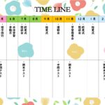 花柄の年間行事予定表で、新年度の予定を分かりやすく案内しませんか。やさしい色合いの花々が紙面を囲む、4月始まりの年間スケジュール表テンプレートです。翌年3月まで