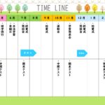 春の花、新緑、紅葉、冬の枝へと移り変わる木々が、一年の歩みを彩る年間行事予定表テンプレートです。明るい黄緑色の枠に、4月から翌年3月までの予定をまとめられる横型