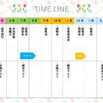 新しい一年の予定を、チューリップ柄のやさしい雰囲気でまとめられる年間行事予定表テンプレートです。淡い花と葉の背景に、赤・黄・青のチューリップを添えた春らしいデザ