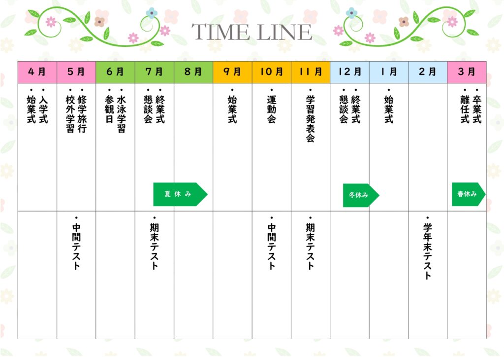 お花見や夏祭り、敬老会など、季