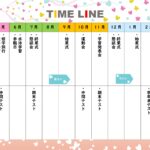 楽しみな行事も、頑張りたいテストも、一年の予定を眺めながら目標を考えてみませんか。ハートと蝶が舞うこちらの年間行事予定表テンプレートは、女の子のイラストと淡いピ