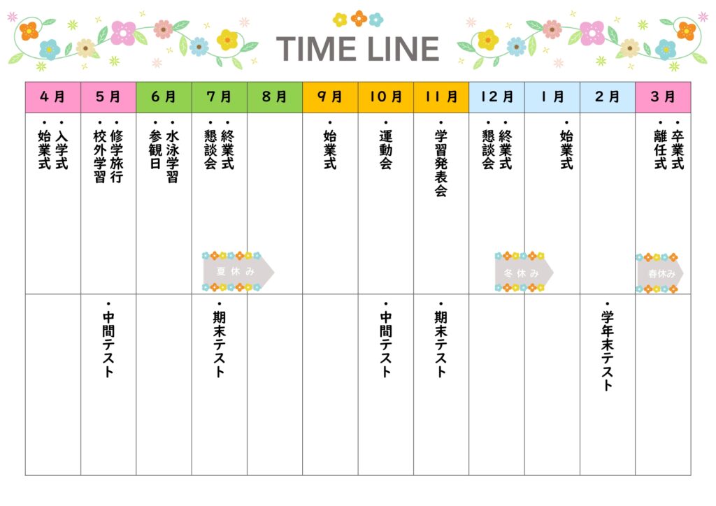 「次のイベントはいつ？」という