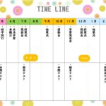 新年度の保護者会で配る資料に、明るい花柄の年間行事予定表はいかがでしょうか。黄色やピンク、水色の花を散りばめた、親しみやすいデザインのテンプレートです。4月から