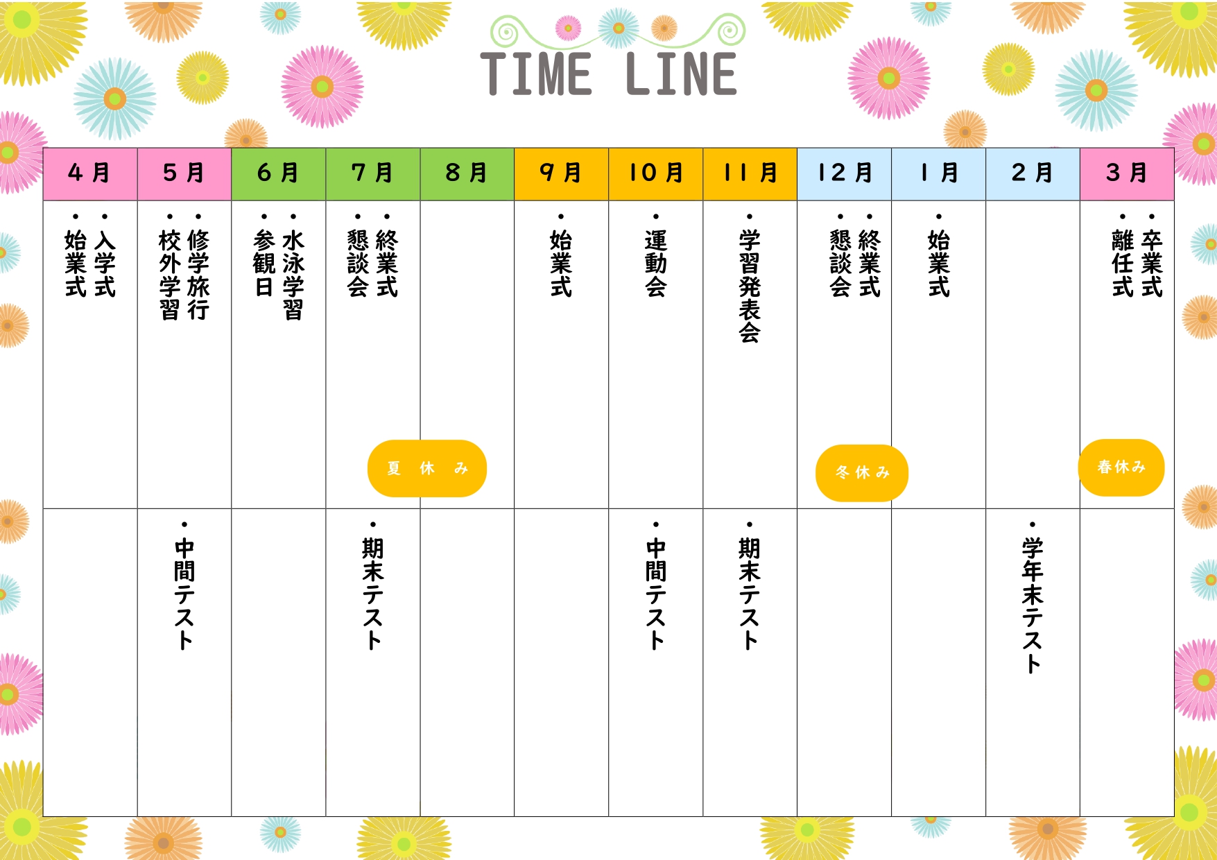 新年度の保護者会で配る資料に、明るい花柄の年間行事予定表はいかがでしょうか。黄色やピンク、水色の花を散りばめた、親しみやすいデザインのテンプレートです。4月から